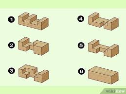 This picture is taken from the animation which shows how to put the pieces into the box. 3 Ways To Solve A Wooden Puzzle Wikihow