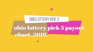 Ohio Lottery Pick 3 Payout Informationboxticket Youtube