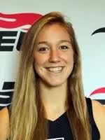 2015-16 Women's Basketball Roster