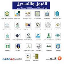 الأحاديث الواردة فى تحريم إتيان الزوجة فى الدبر من ملتقى أهل الحديث). ÙƒÙ… Ø¯Ø±Ø¬Ø© Ø§Ù„ØªØ­ØµÙŠÙ„ÙŠ Ø§Ù„Ù…Ø·Ù„ÙˆØ¨Ù‡ ÙÙŠ Ø§Ù„Ø¬Ø§Ù…Ø¹Ø§Øª Ø§Ù„Ø³Ø¹ÙˆØ¯ÙŠØ© Ø³Ø¤Ø§Ù„ ÙˆØ¬ÙˆØ§Ø¨