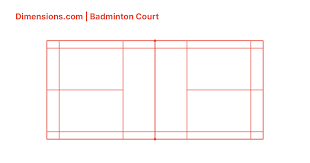 8 in the past, building bulletin 98 referred to a minimum size of 18 x 33 x 7.6m. Badminton Court Dimensions Drawings Dimensions Com