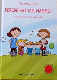 Pin Su Librinoncensurabili