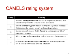 Camels rating is based on the financial statements of the banks, viz. Cael Rating System Using Pca Dwd Ppt Download