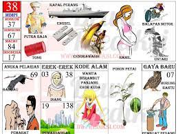 Maybe you would like to learn more about one of these? 44 Mimpi Ban Motor Depan Bocor Togel Top