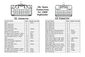 With uk release head units from alpine, kenwood, sony, jvc, then those with dab will have uk fm stepping frequencies. Alpine Stereo Wire Harness Ford 7 Pin Trailer Connector Wiring Diagram For Wiring Diagram Schematics