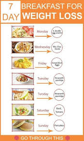 Pin On Lose Weight Workout