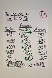 Decimal To Percent Anchor Chart Cheat Sheet Education Math Learning Math Homeschool Math