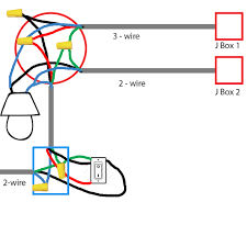 The common pole and second pole of the first switch are connected to the corresponding poles of the second switch. Wiring Existing 3 Way Switch In Basement Stairs That Was Cut Home Improvement Stack Exchange