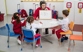 1 2 em fins do século xv, quando do tratado de tordesilhas, toda a área hoje conhecida como brasil era habitada por tribos seminômades que subsistiam da caça, pesca, coleta e agricultura. Escola Canadense Bilingue Chega A Sao Caetano
