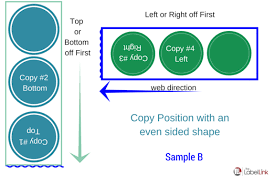 How To Determine Your Label Copy Position