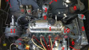 Find the best second hand maruti 800 mpfi price & valuation in india! Parts Of Car In Hindi à¤• à¤° à¤• à¤­ à¤— à¤œ à¤¨ à¤¹ à¤¦ à¤® Youtube