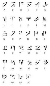 طريقة تعلم اللغة الكورية الخطوات الصحيحة لتعلم اللغة التركية بكل سهولة معلومات