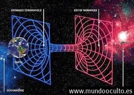 Misterios Y Conspiraciones Fisica Cuantica Teoria De Cuerdas Agujero De Gusano