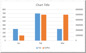 stop excel from overlapping the columns when moving a data