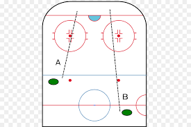 Dieses mal wird das abseits erklärt, schau es dir an! National Hockey League Tupfelchen Eishockey Hockey Puck Ins Abseits Zuckerguss Png Herunterladen 589 600 Kostenlos Transparent Winkel Png Herunterladen