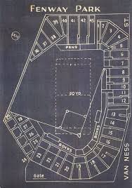 vintage boston red sox fenway park blueprint on canvas