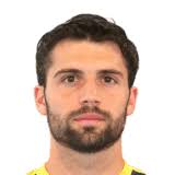 Daniel Bessa FM 2020 Profile, Reviews