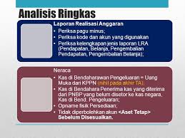 Presentasi power point omset akhir tahun. Penyusunan Laporan Keuangan Tahun Ppt Download