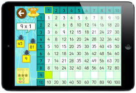 Ejercicios y actividades online de matemáticas. Multiplicar Y Dividir Repasa Con La App Tikimates Y Mates 678 Educaplanet Apps