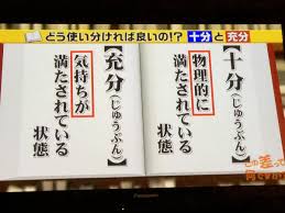 知識 おしゃれまとめの人気アイデア Pinterest Toshio Fujiwara 文言 覚える 漢字 勉強