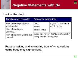 Andrea lives next door so we _____ see her. Health Stress Lesson Plan Adverbs Of Frequency
