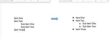 Home google docs spreadsheet inserting bullet points in google sheets. Working With Lists Google Docs Api Google Developers