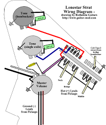 Gl legacy with ptb system wiring found on the gl legacy featuring the ptb system passive. American Custom Stratocaster Tone Wiring Schematic Wiring Diagram Networks