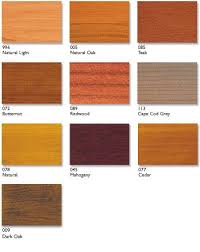 Cetol Srd Color Chips In 2019 Exterior Stain Cedar Deck