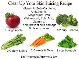 Clear Up Your Skin Juicing Recipe The Homestead Survival Juicing Recipes Healthy Juices Juicing For Health