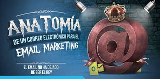 Juan carlos alfonso víctor maría de borbón y borbón, born 5 january 1938) is a member of the spanish royal family who reigned as king of spain from november 1975 until his abdication in june 2014. Anatomia De Un Correo Electronico Para El Email Marketing Carlos Cortes Agencia