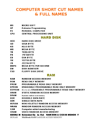 Hi, computer full form is common operating machine particularly used for technical, entertainment and research. Computer Full Form Fasrnew