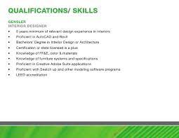 Interior Design Qualifications