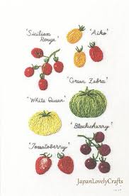 Pin On Things From Strings