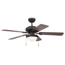 Pin By Interior Decor Design On A Verhoef Residence 1 Ceiling Fan With Light Lighting Warehouse Ceiling Fan