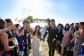 Profile for Norman Ng Photography