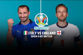Chloe, a teenager who is confined to a wheelchair, is homeschooled by her mother, diane. Italy Vs England Live In Euro 2020 Finals Check 5 Key Battles To Watch