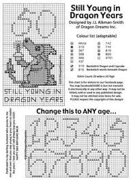 Pdf format, counted cross stitch pattern. 150 Anything Dragon 3 Ideas Dragon Cross Stitch Cross Stitch Dragon