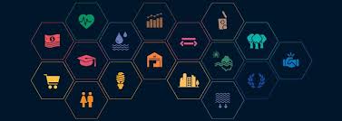 The sdgs aim, according to the undp, at producing a set of universal goals that meet the urgent the sdgs were preceded by the millennium development goals (mdgs) created in 2000 to tackle. Assessing Company Alignment With Un Sdgs Msci