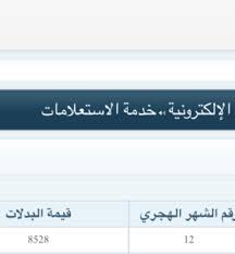 بدلات الضباط سلم رواتب الضباط الجامعيين 1440 والمعينين على بند الأجور بدلات العسكريين الافراد مع الراتب الاساسي راتب وكيل رقيب مع البدلات رواتب القضاة والحرس الوطني جندي