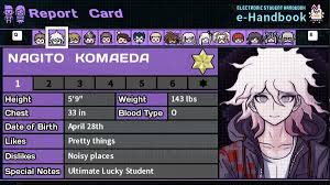 #nagito komaeda #nagito komaeda icons #nagito kin #icons twitter #icons for twitter #anime icons #game icons #danganronpa. Free Time Events Nagito Komaeda Danganronpa Wiki Fandom