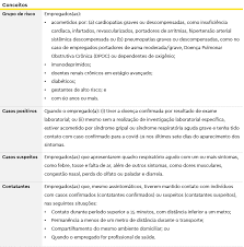 A covid atinge pessoas de todas. Covid 19 Medidas A Serem Observadas Pelas Empresas No Retorno As Atividades Machado Meyer
