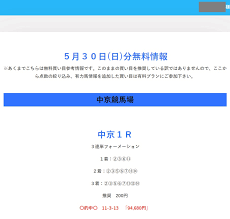 Read the rest of this entry ». ãƒžãƒ¼ãƒ¡ã‚¤ãƒ‰ã‚¹ãƒ†ãƒ¼ã‚¯ã‚¹ 2021å‡ºèµ°äºˆå®šé¦¬ 1é€±å‰æ³¨ç›®é¦¬è€ƒå¯Ÿ