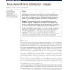 Perhaps, the results for there is no overarching outline or format for this particular research paper as it totally depends on the nature of the author and topic. 1