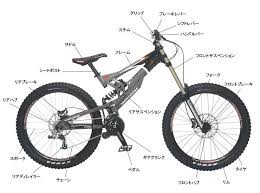 マウンテンバイク各部名称 九州 自転車 高山