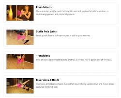 This is julia's lap dance improvisation. Tantra Tutorials Take Classes Anywhere In The World Tantra Fitness