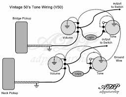 Comparing epiphone sheraton gibson es gear page. Collections Of Switchcraft Toggle Wiring Diagram