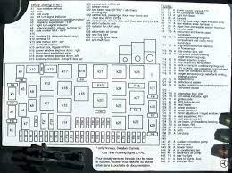 Fuse box relay location chrysler town and country 2001. Ml320 Fuse Box Diagram Fusebox And Wiring Diagram Layout Device Layout Device Id Architects It