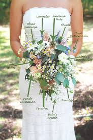 Maybe you would like to learn more about one of these? 12 Wild Flower Rustic Bouquet Ideas Bouquet Wedding Bouquets Wedding Flowers