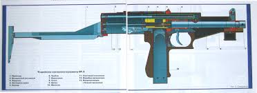 SR-2 Veresk, when VAL and MP7 has a child : r/ForgottenWeapons