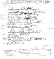 Eric Clapton Tears In Heaven Lyrics And Guitar Chords Layla Eric Clapton Guitar Lesson Chord Chart With Lyrics Guitar Songs Playing Guitar Acoustic Guitar Chords